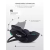 Автокресло Rant Miro (40-87см) Dark grey