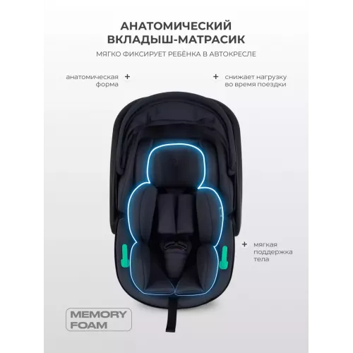 Автокресло Rant Miro (40-87см) Dark grey