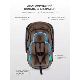 Автокресло Rant Miro (40-87см) Mocca