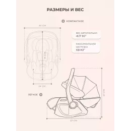 Автокресло Rant Perla (40-87 см) Graphite