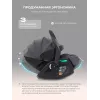Автокресло Rant Perla (40-87 см) Graphite