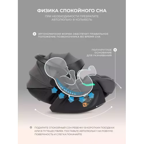 Автокресло Rant Perla (40-87 см) Graphite