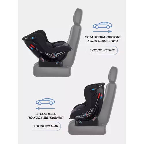 Автокресло Rant Pilot 0/1 (0-18 кг) Grey