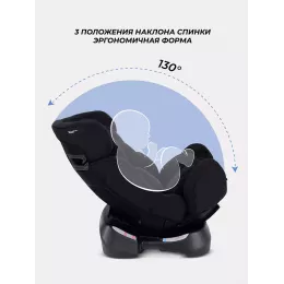 Автокресло Rant Basic Fuse 0/1/2 (0-25 кг) Black