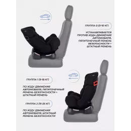 Автокресло Rant Basic Fuse 0/1/2 (0-25 кг) Black