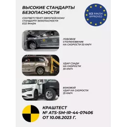 Автокресло Rant Basic Fuse 0/1/2 (0-25 кг) Black