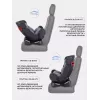 Автокресло Rant Basic Fuse 0/1/2 (0-25 кг) Grey