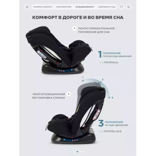 Автокресло Rant Basic Rally Next группа 0+/1/2/3 (0-36 кг) Black