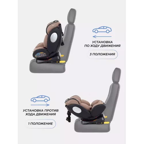 Автокресло Rant Basic Twist Pro Isofix 0/1/2/3 (0-36 кг) Beige