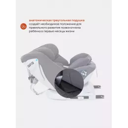 Автокресло Rant Nitro isofix 0/1/2/3 (0-36 кг) Grey
