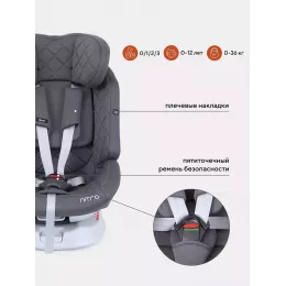 Автокресло Rant Nitro isofix 0/1/2/3 (0-36 кг) Grey