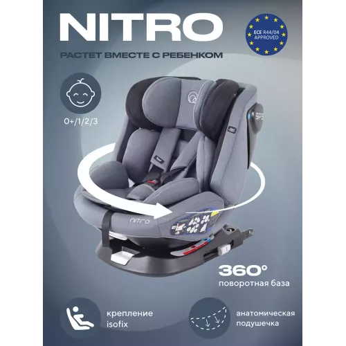 Автокресло Rant Nitro isofix 0/1/2/3 (0-36 кг) Grey/Black