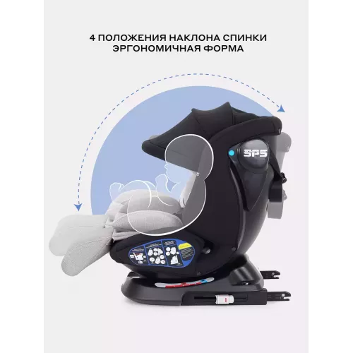 Автокресло Rant Nitro Plus isofix группа 0/1/2/3 (0-36 кг) Beige