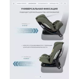 Автокресло Rant Basic Rally Next группа 0+/1/2/3 (0-36 кг) Olive