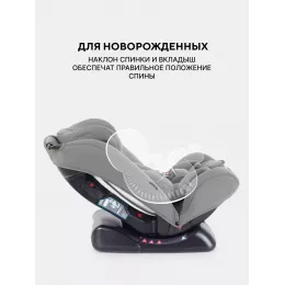 Автокресло Rant Basic Unity Next группа 0+/1/2/3 (0-36 кг) Olive