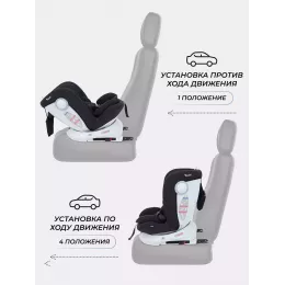 Автокресло Rant Drive Isofix 0/1/2/3 (0-36 кг) Black
