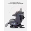 Автокресло Rant Nitro Plus isofix группа 0/1/2/3 (0-36 кг) Grey