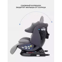 Автокресло Rant Nitro Plus isofix группа 0/1/2/3 (0-36 кг) Grey