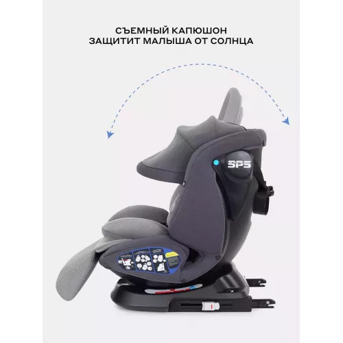 Автокресло Rant Nitro Plus isofix группа 0/1/2/3 (0-36 кг) Grey