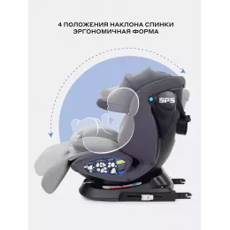 Автокресло Rant Nitro Plus isofix группа 0/1/2/3 (0-36 кг) Grey
