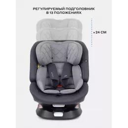 Автокресло Rant Nitro Plus isofix группа 0/1/2/3 (0-36 кг) Grey