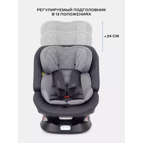 Автокресло Rant Nitro Plus isofix группа 0/1/2/3 (0-36 кг) Grey