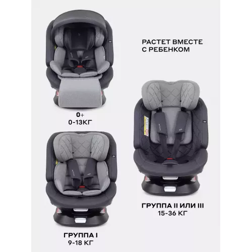 Автокресло Rant Nitro Plus isofix группа 0/1/2/3 (0-36 кг) Grey