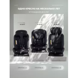 Автокресло Rant Basic Unity PRO группа 0+/1/2/3 (0-36 кг) Black