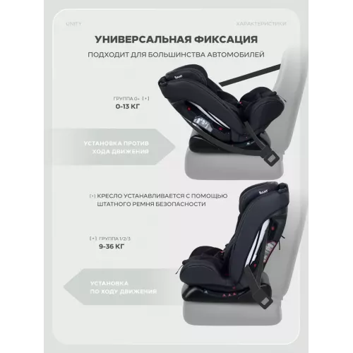 Автокресло Rant Basic Unity PRO группа 0+/1/2/3 (0-36 кг) Black
