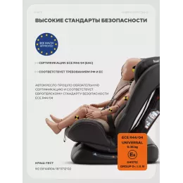 Автокресло Rant Basic Unity PRO группа 0+/1/2/3 (0-36 кг) Black