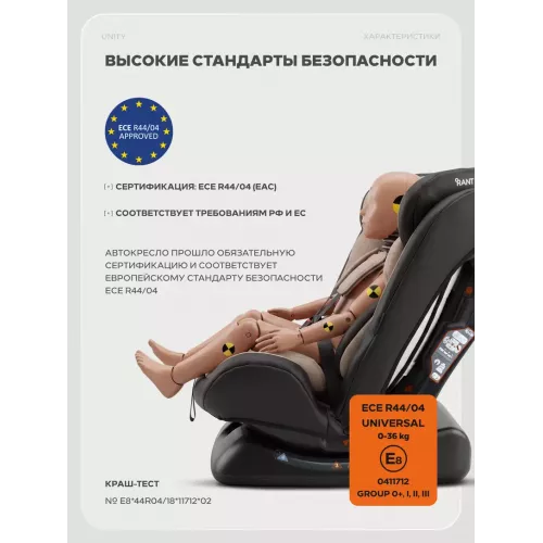 Автокресло Rant Basic Unity PRO группа 0+/1/2/3 (0-36 кг) Black