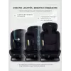 Автокресло Rant Basic Unity PRO группа 0+/1/2/3 (0-36 кг) Black