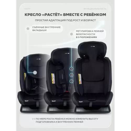 Автокресло Rant Basic Unity PRO группа 0+/1/2/3 (0-36 кг) Black