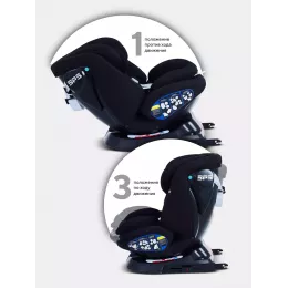 Автокресло Rant Nitro new isofix группа 0/1/2/3 (0-36 кг) Black