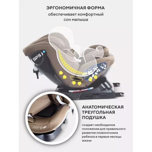 Автокресло Rant Nitro new isofix группа 0/1/2/3 (0-36 кг) Beige
