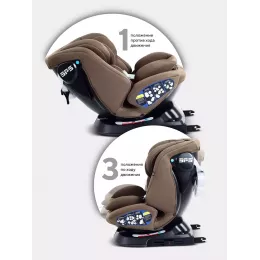 Автокресло Rant Nitro new isofix группа 0/1/2/3 (0-36 кг) Beige