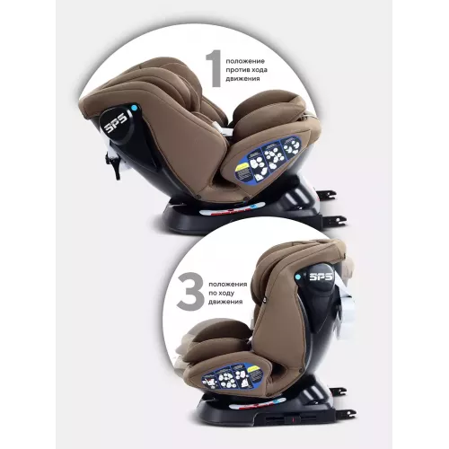 Автокресло Rant Nitro new isofix группа 0/1/2/3 (0-36 кг) Beige