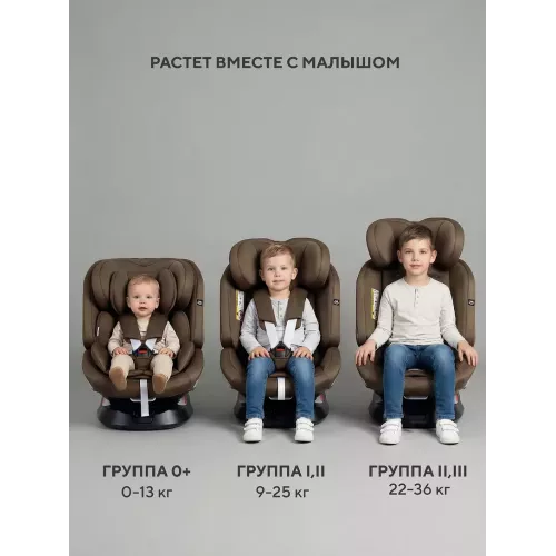 Автокресло Rant Nitro new isofix группа 0/1/2/3 (0-36 кг) Beige