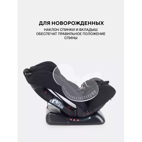 Автокресло Rant Basic Unity Next группа 0+/1/2/3 (0-36 кг) Black