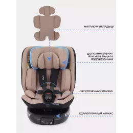 Автокресло Rant Helix isofix (40-150 см) Beige