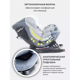 Автокресло Rant Nitro new isofix группа 0/1/2/3 (0-36 кг) Grey