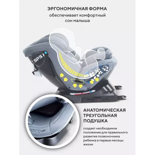 Автокресло Rant Nitro new isofix группа 0/1/2/3 (0-36 кг) Grey