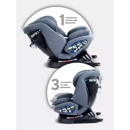 Автокресло Rant Nitro new isofix группа 0/1/2/3 (0-36 кг) Grey