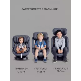 Автокресло Rant Nitro new isofix группа 0/1/2/3 (0-36 кг) Grey