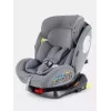 Автокресло Rant Basic Twist Next isofix группа 0+/1/2/3 (0-36 кг) Grey