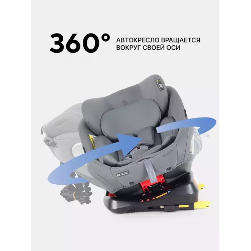 Автокресло Rant Basic Twist Next isofix группа 0+/1/2/3 (0-36 кг) Grey