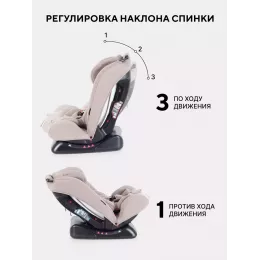 Автокресло Rant Basic Unity Next группа 0+/1/2/3 (0-36 кг) Beige