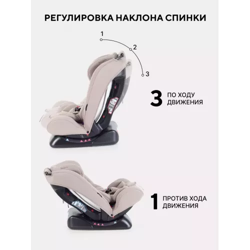 Автокресло Rant Basic Unity Next группа 0+/1/2/3 (0-36 кг) Beige