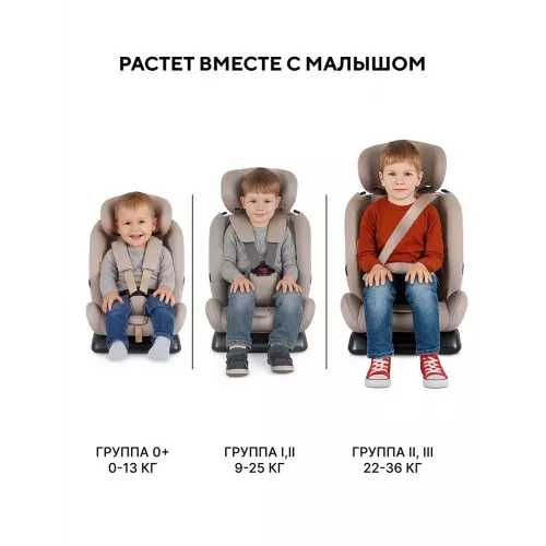 Автокресло Rant Basic Unity Next группа 0+/1/2/3 (0-36 кг) Beige