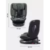 Автокресло Rant Helix isofix (40-150 см) Green